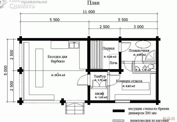 Полный проект бани с чертежами Проект бани с кухней