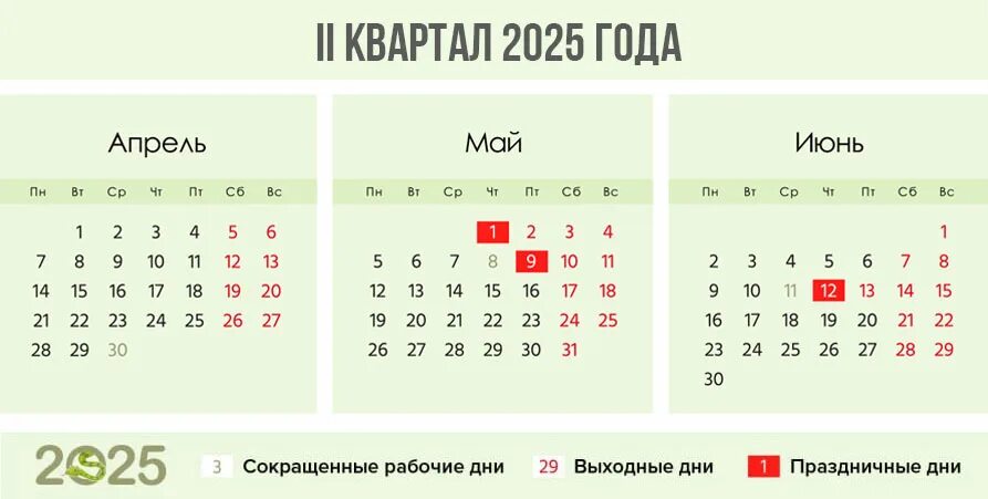 Полный производственный календарь на 2025 год Производственный на 2025г с праздниками и выходными - найдено 81 картинок