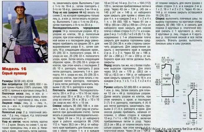 Поло спицами для женщин схемы и описание Воротник поло спицами описание схемы вязания - Фото подборки 3