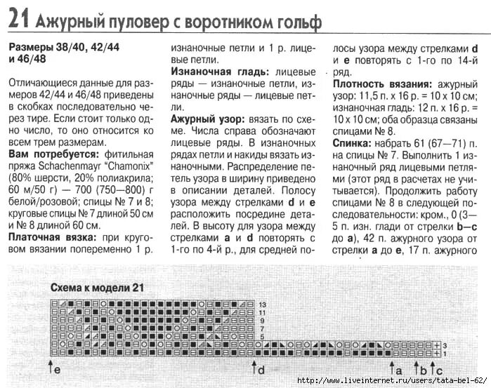 Пуловер с воротником поло и ажурным узором спицами #спицы #пуловер_спицами 2023 