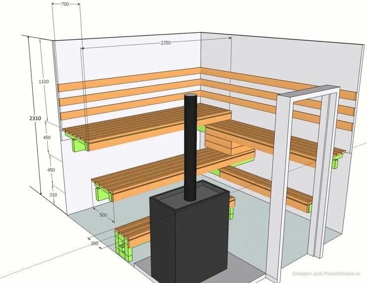 Полог в бане лучшие конструкции чертеж Какой должна быть высота полков в бане и ширина: оптимальные размеры Сауна, Пари