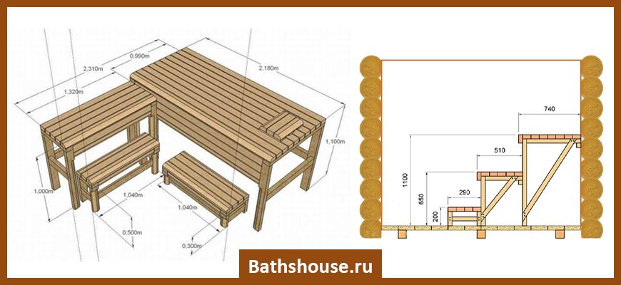 Полок для бани фото чертеж Полок для бани: размеры, чертежи, пошаговое руководство