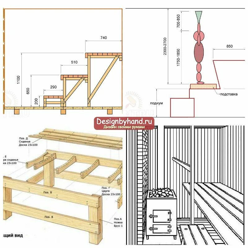 Полок в бане как сделать чертеж Какой должна быть высота полков в бане и ширина: оптимальные размеры Дом, Детали