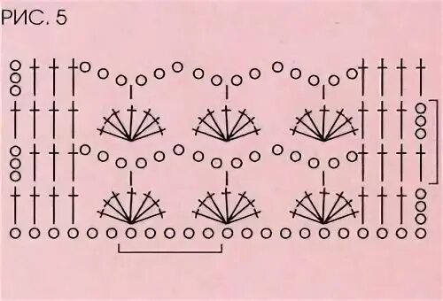 Полоска крючком схемы Узоры с чередованием ажурных и плотных полос. Крючок узоры схемы. Обсуждение на 