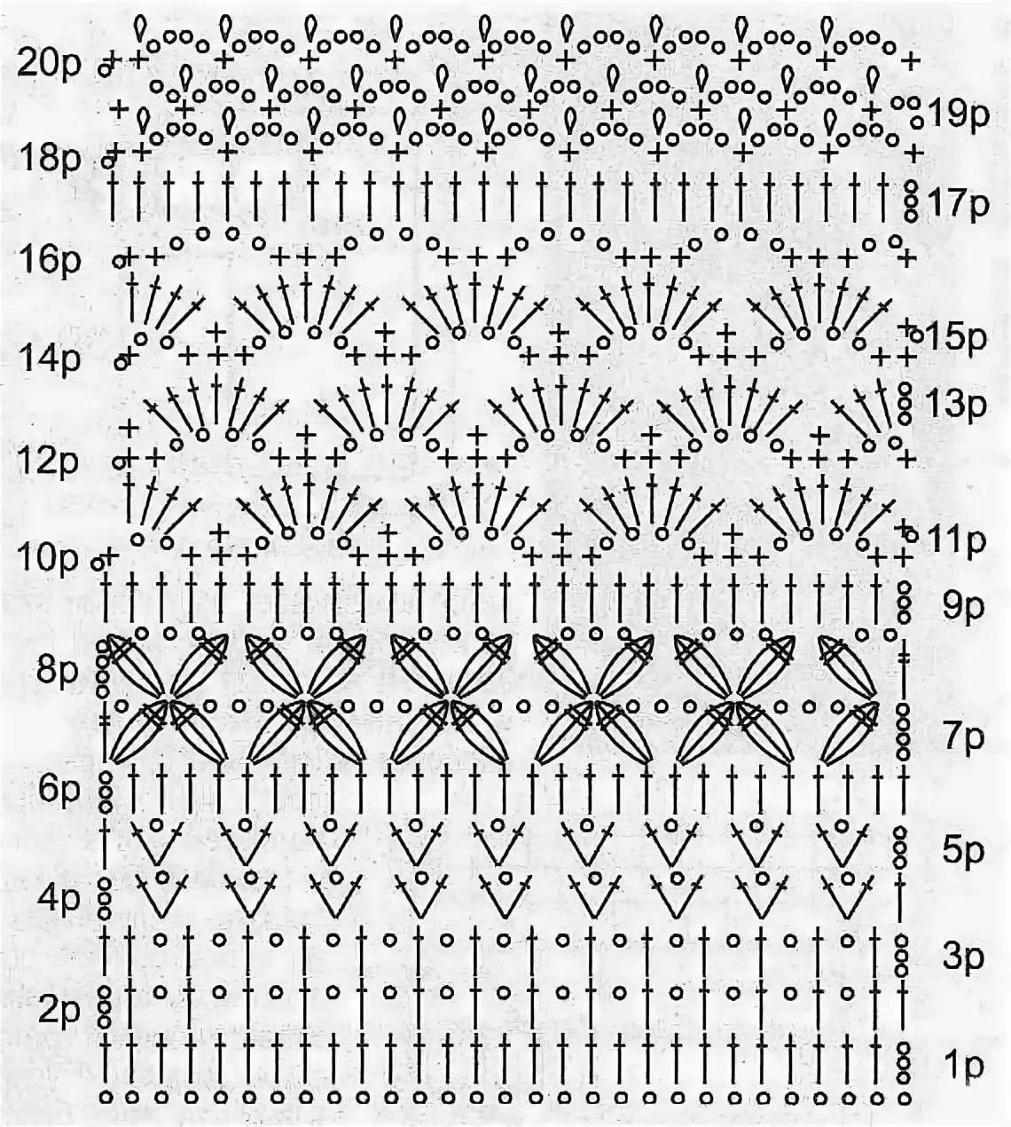 Полоска крючком схемы Pin on узоры in 2024 Crochet stitches patterns, Crochet chart, Crochet patterns