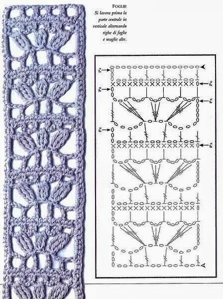 Полоски крючком со схемами Tramezzi all'uncinetto di cotone azzurro Uncinetto, Modelli uncinetto, Schema un