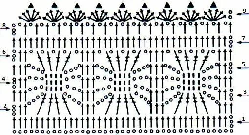Полоски крючком со схемами Прошвы крючком : : Шестьсот советов Детское вязание крючком, Вязаная крючком ска