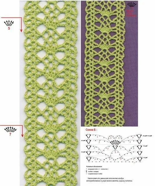 Полоски крючком со схемами простые и красивые схема простого кружева крючком в длину: 10 тыс изображений найдено в Яндекс.Карт