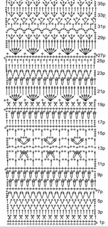 Полоски крючком со схемами простые и красивые Идеи на тему "Схемы" (360) схемы вязания крючком, вязание, схемы вязания