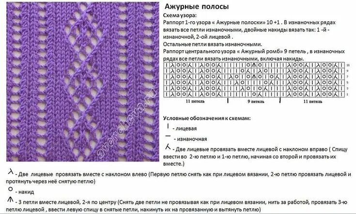 1000 узоров для вязания Örgü teknikleri, Örgü modelleri, Örgü desenleri