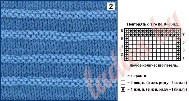 Полоски спицами схемы Узор 2 "Двойной рубчик" (любое число петель на 8 рядов) Коллекция узоров с релье