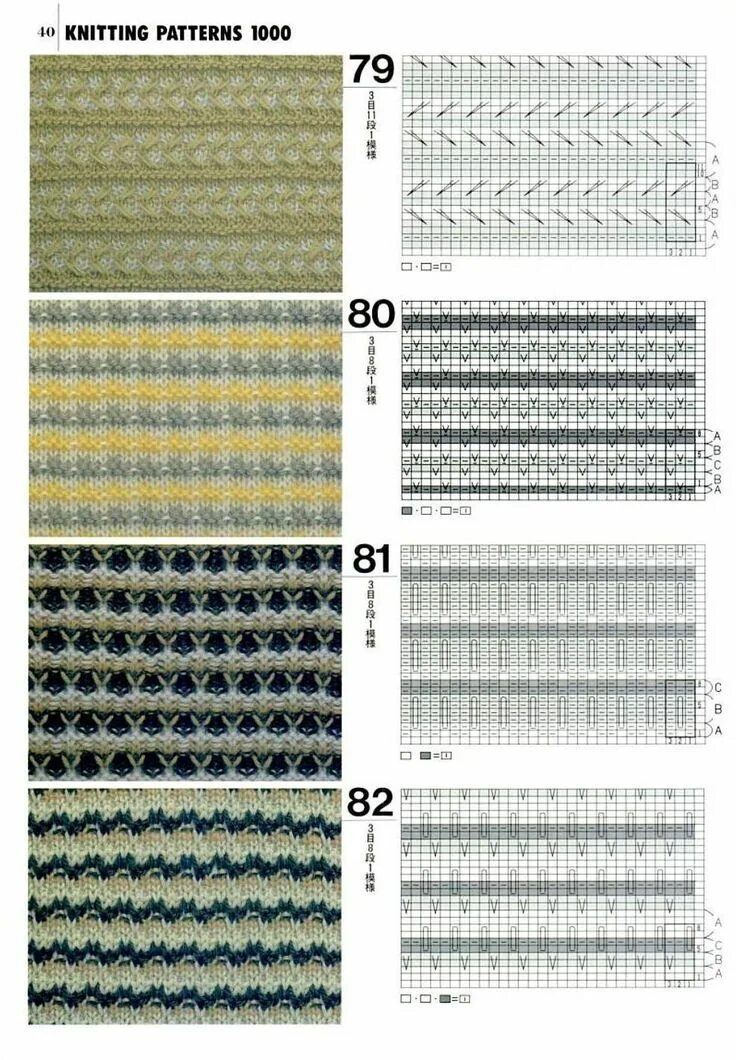 Полоски спицами схемы 1000 узоров для вязания Örgü teknikleri, Örgü modelleri, Örgü desenleri
