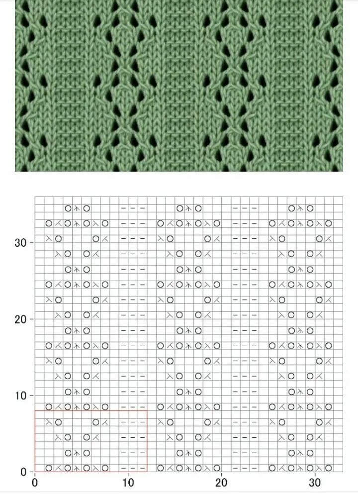 Полоски спицами схемы Pin on узор спицы Knitting, Knit crochet, Crochet