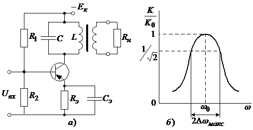 Полосовой усилитель схема Избирательные LC–усилители
