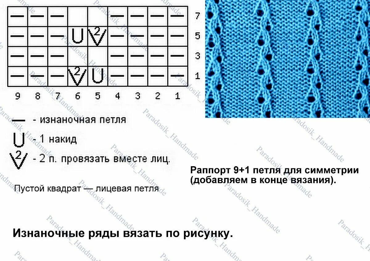 Полосы спицами со схемами 10 вариантов ажурных дорожек спицами Узоры, Японские узоры, Вязание