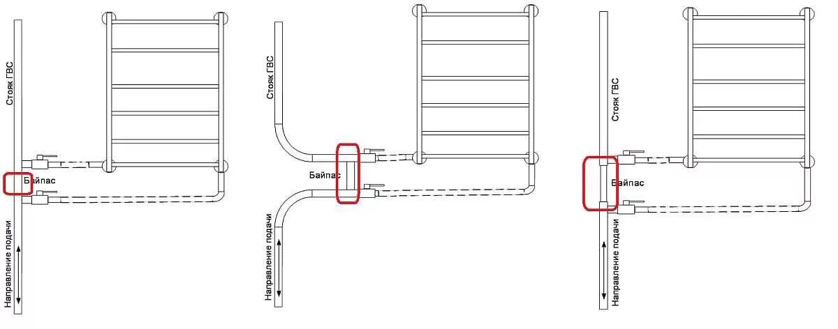 Полотенцесушитель без подключения к воде и электричеству Схема подключения полотенцесушителя к стояку (зигзаг, лесенка)