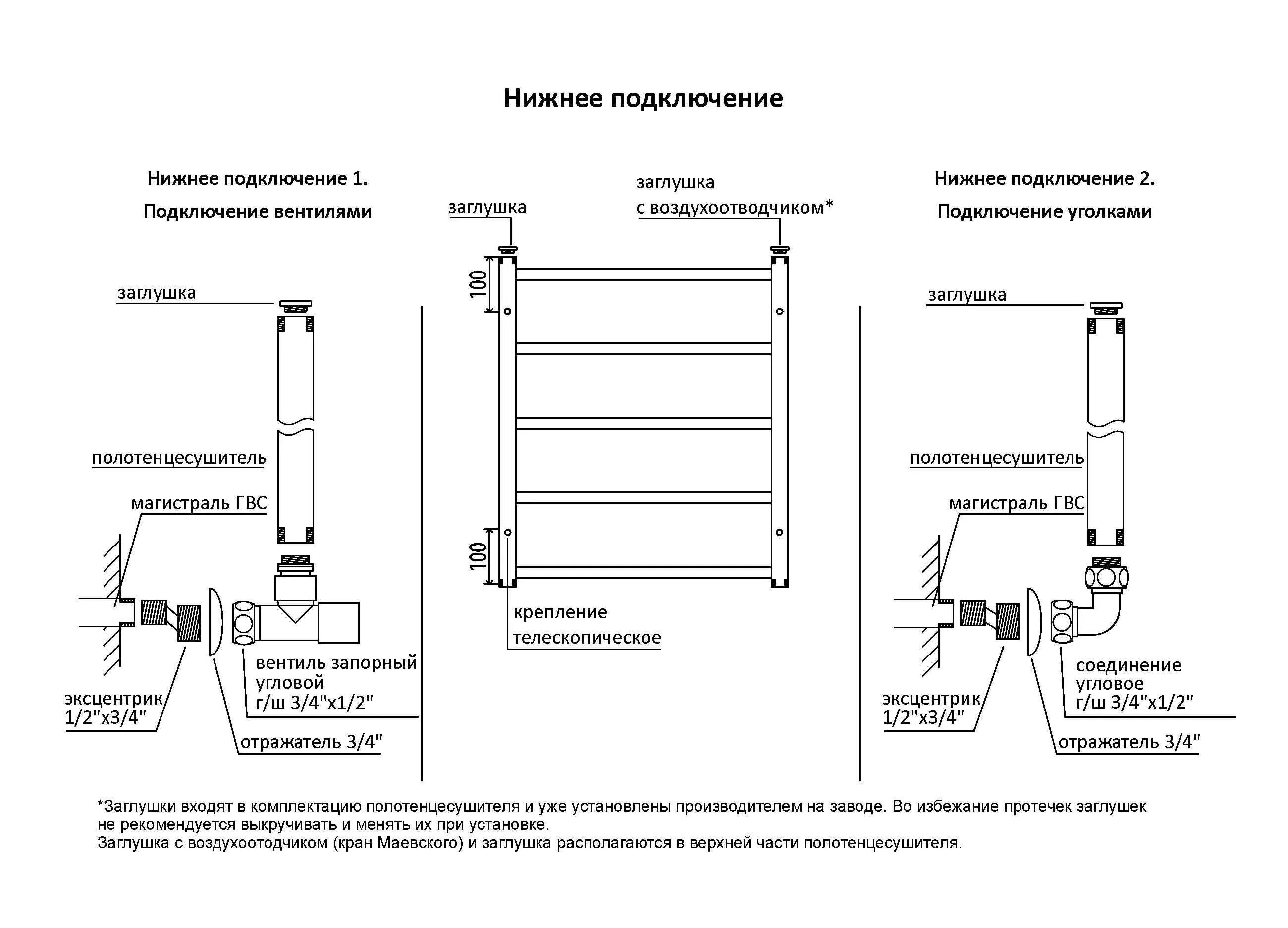 Полотенцесушитель электрический прямое подключение Полотенцесушитель водяной лесенка 400x596мм Terminus Классик П5 - Интернет-магаз