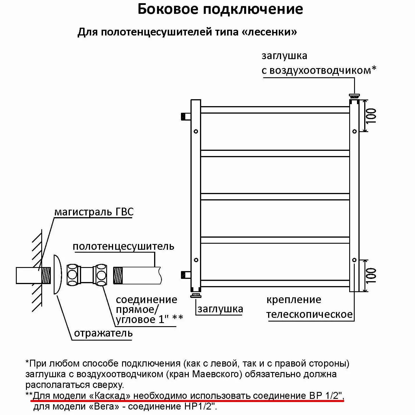 Полотенцесушитель электрический прямое подключение Водяной полотенцесушитель Terminus Виктория боковое подключение, купить в Москве