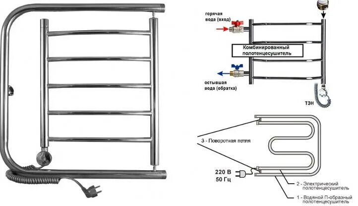 Полотенцесушитель электрический прямое подключение Как подключить полотенцесушитель, необходимые материалы и инструменты