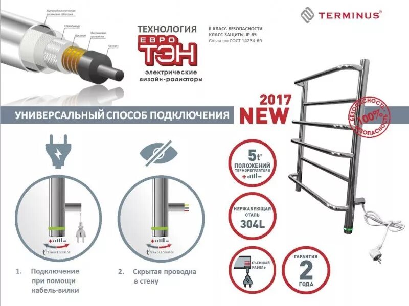 Полотенцесушитель электрический терминус схема подключения Скрытое подключение полотенцесушителя - CormanStroy.ru