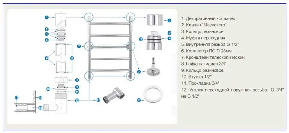 Полотенцесушитель электрический тругор подключение Как самостоятельно подключить полотенцесушитель: советы и схемы монтажа - Стройм