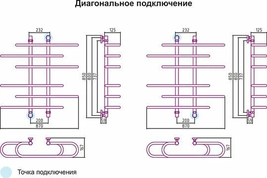 Полотенцесушитель нижнее подключение 40 см Полотенцесушитель водяной Сунержа Фурор-Ёлочка 80x90 - купить по цене 40 617 руб