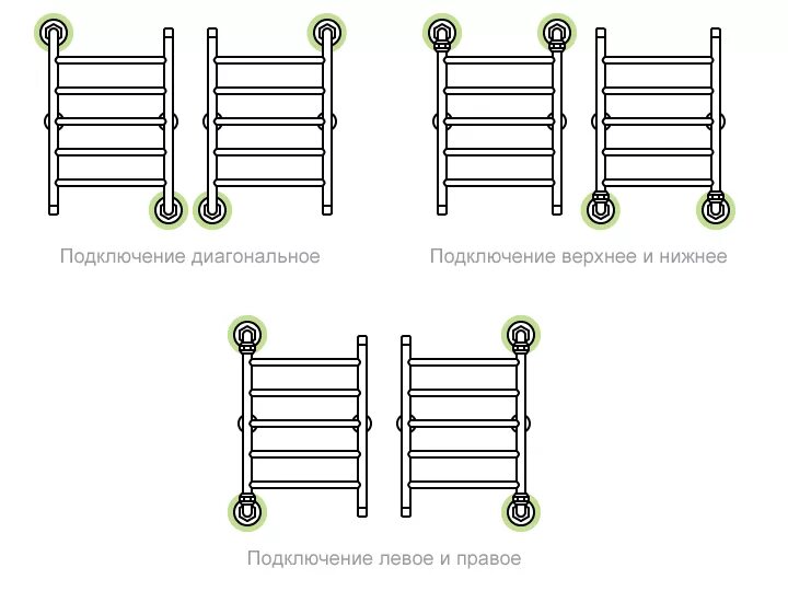 Полотенцесушитель подключение 1 2 Полотенцесушитель лестница с полкой $ 80(выс.)х50(шир.) 1