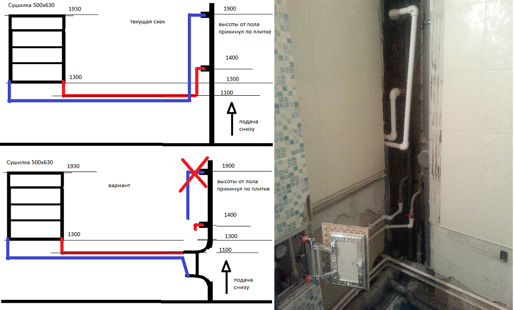 Полотенцесушитель подключение в пол Как правильно подключить полотенцесушитель Страница 25