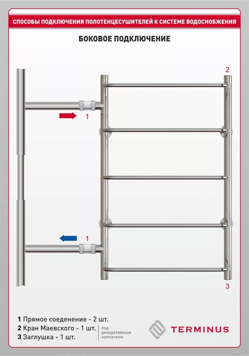 Полотенцесушитель правильное нижнее подключение Установка водяных и электрических полотенцесушителей в Москве - Терминус
