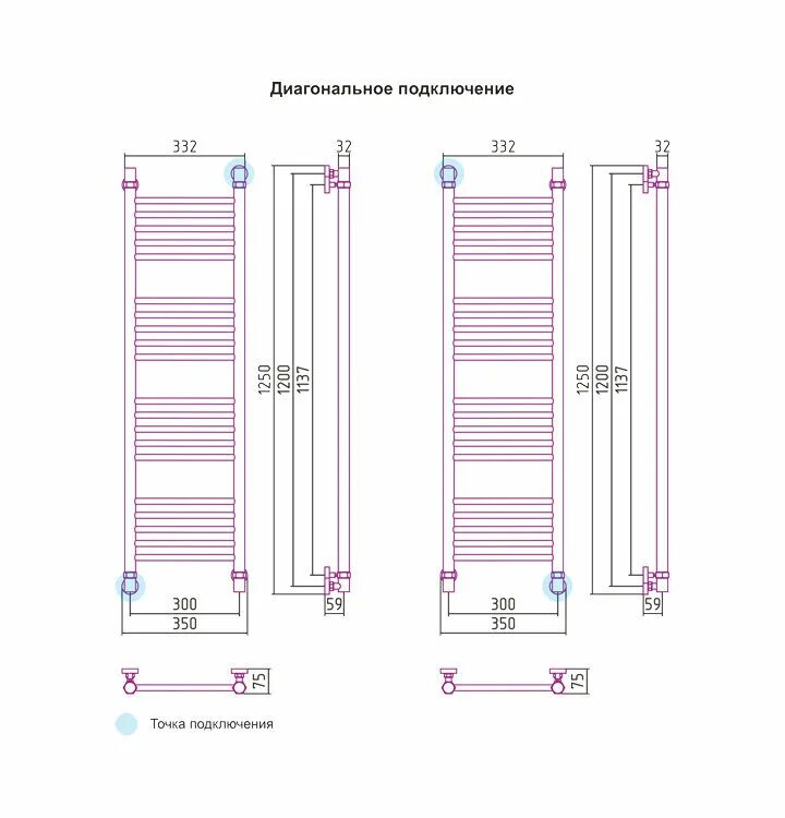 Полотенцесушитель сунержа электрический подключение Водяной полотенцесушитель Сунержа Богема 1200х300