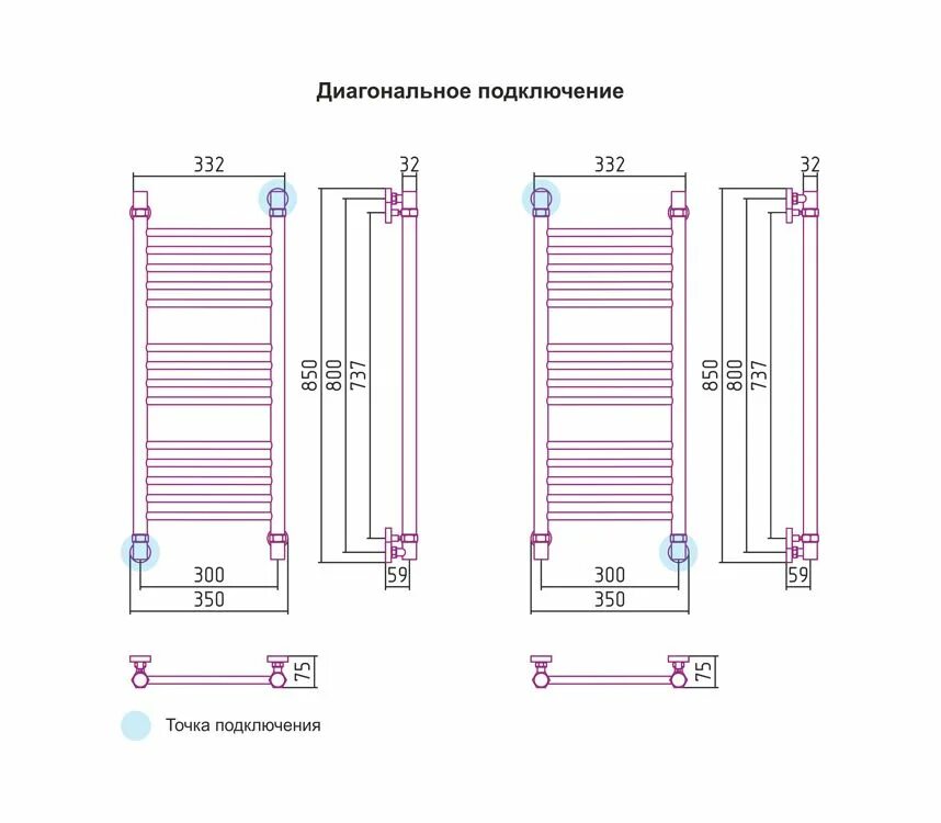 Полотенцесушитель водяной 60 см нижнее подключение Водяной полотенцесушитель Сунержа Богема 800х300