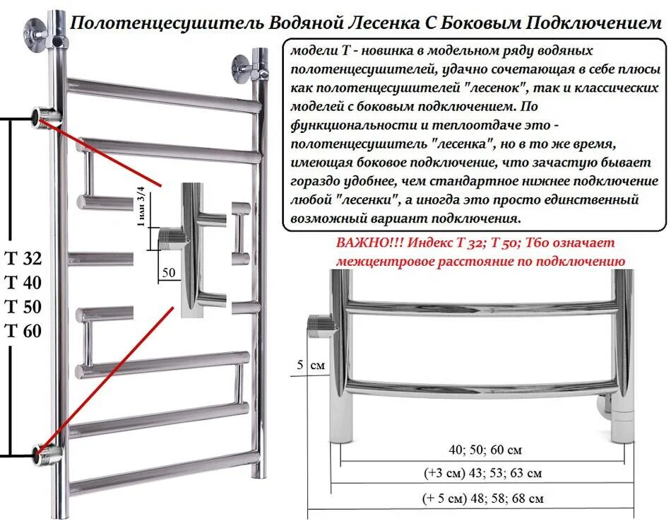 Полотенцесушитель водяной какое подключение Полотенцесушитель левое подключение фото - DelaDom.ru