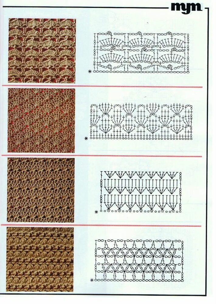 Полотно крючком схемы Связанное крючком одеяло, Схемы вязания крючком, Способы вязания крючком