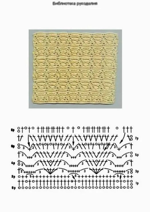 Полотно крючком схемы Российский Сервис Онлайн-Дневников Виды петель для вязания крючком, Бесплатные ш