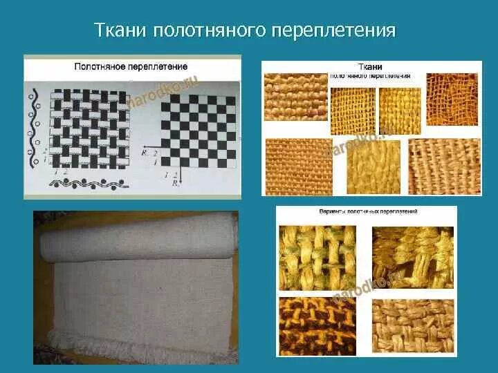 Полотняное переплетение ткани фото Картинки ПЕРЕПЛЕТЕНИЕ НИТЕЙ ХЛОПЧАТОБУМАЖНОЙ ТКАНИ