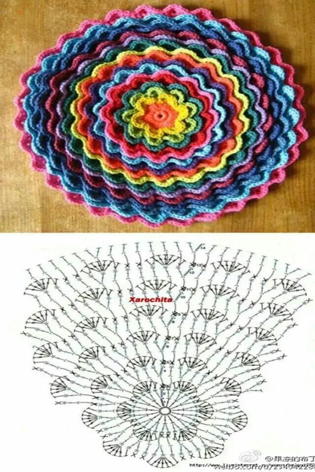 Половики крючком из пряжи со схемами 22 Ideas De Tricot Crochet Cuadrados De Ganchillo 1DF Crochet mandala pattern, C