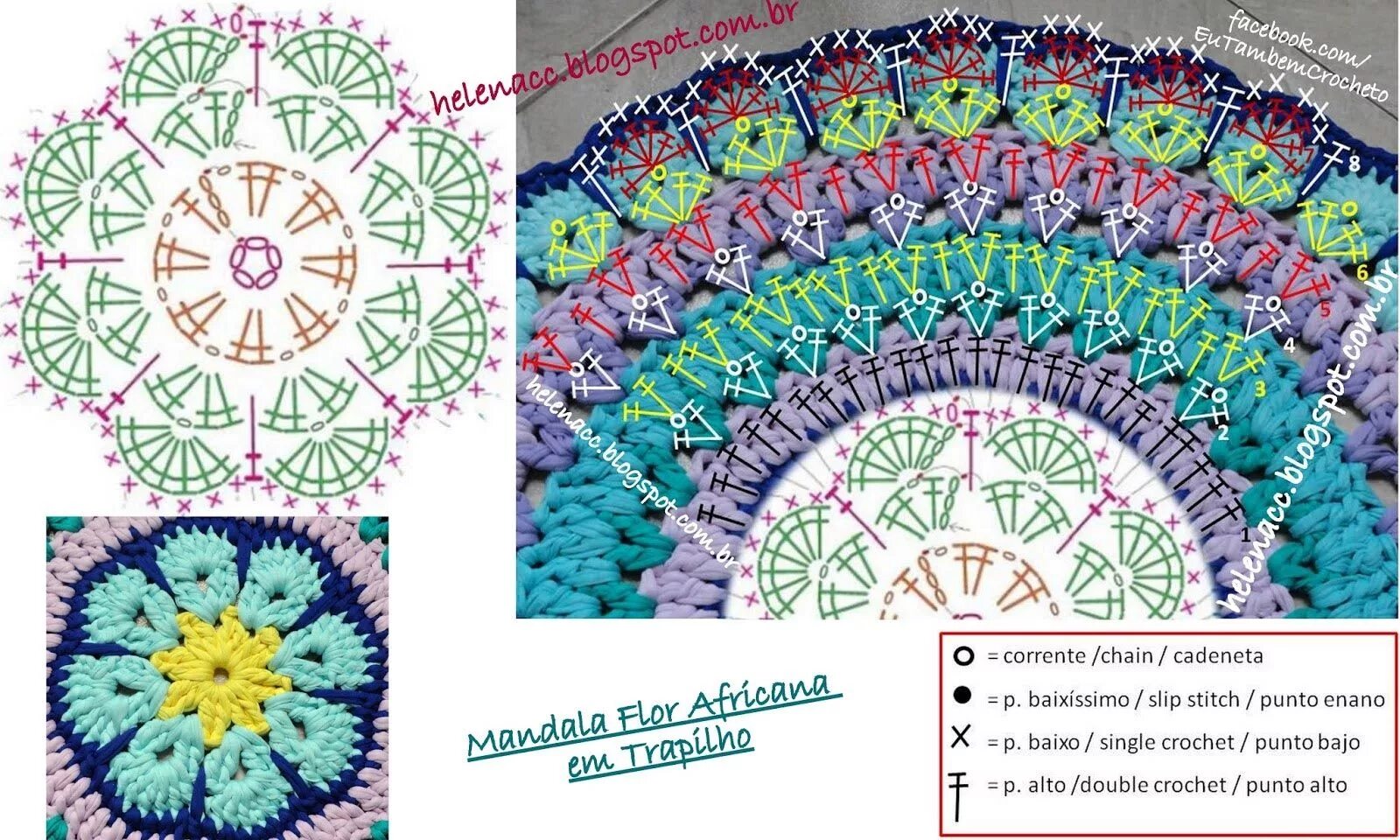 Половики крючком со схемами Tapete Mandala Flor Africana em Trapilho - Fios de Malha - Blog do Bazar Horizon