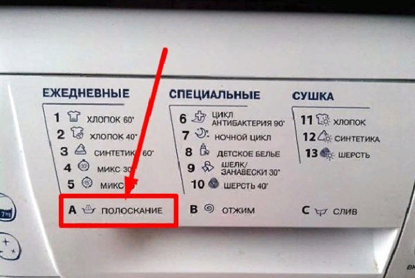 Половинная загрузка на стиральной машине как выглядит Пин на доске ТЕХНИКА И РЕМОНТ