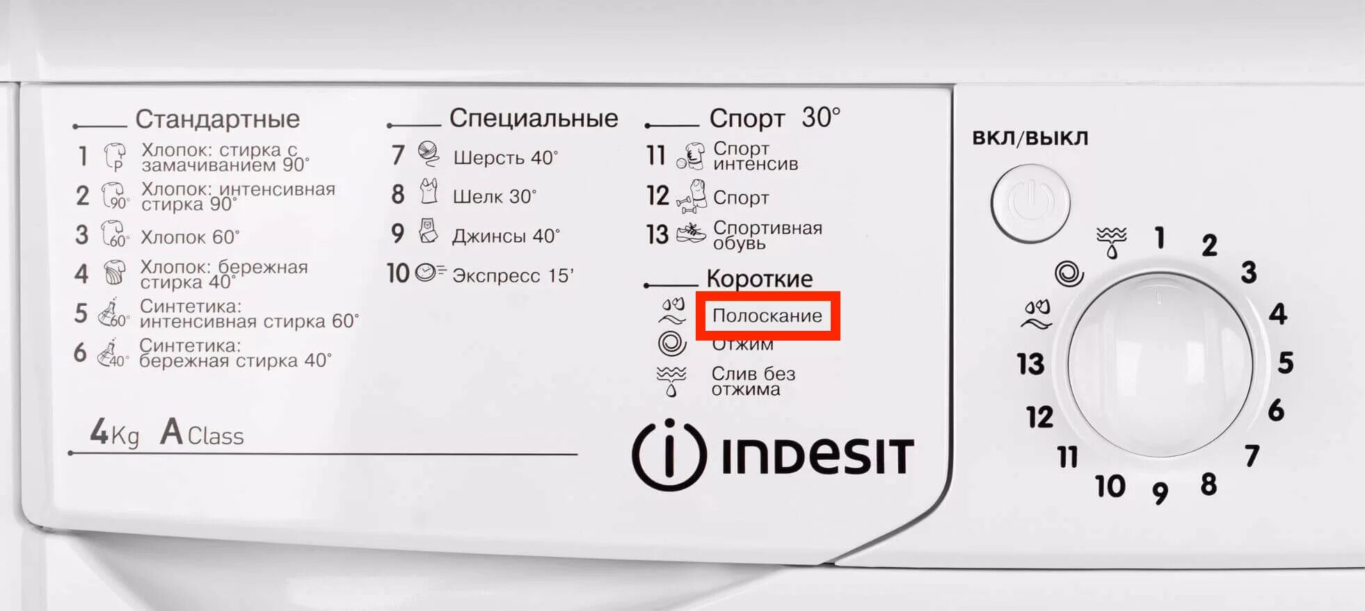 Половинная загрузка на стиральной машине как выглядит Значок "Полоскание" на стиральной машине: функции "Дополнительного" и других реж