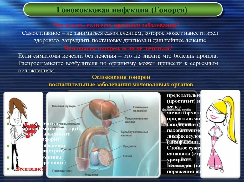 Половые инфекции у мужчин симптомы фото Признаки заболевания половым путем - найдено 77 картинок