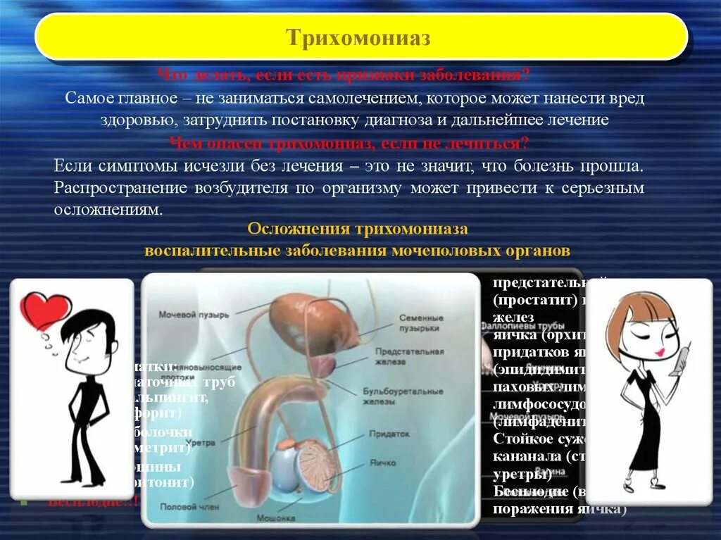 Половые инфекции у женщин симптомы фото Репродуктивное здоровье. Инфекции, передаваемые половым путем, и их возбудители 