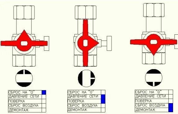 Положение шарового крана открыто закрыто фото VT.806.N.0404 кран под манометр