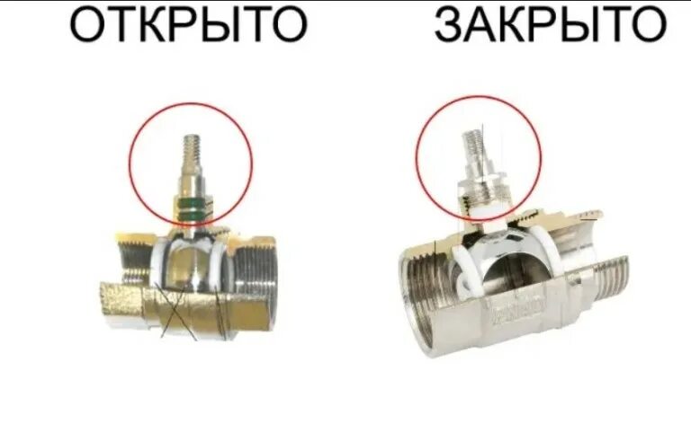 Положение вентиля на батарее открыто закрыто фото Положение кранов открыто и закрыто: найдено 81 картинок