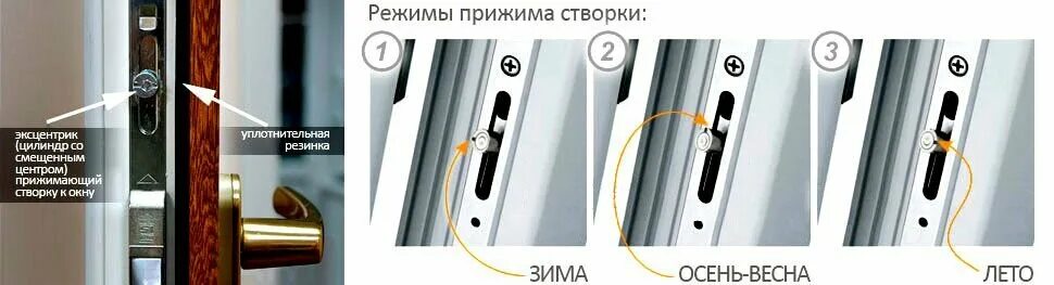 Положение зима на пластиковых окнах фото Хит сезона жалюзи в Москве: 3 установщика жалюзи со средним рейтингом 4.8 с отзы
