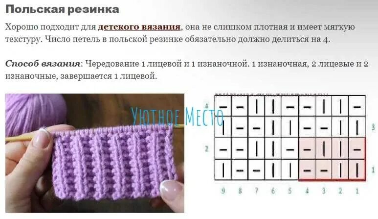 Польская резинка спицами поворотными рядами схема вязания Круговое вязание резинки спицами