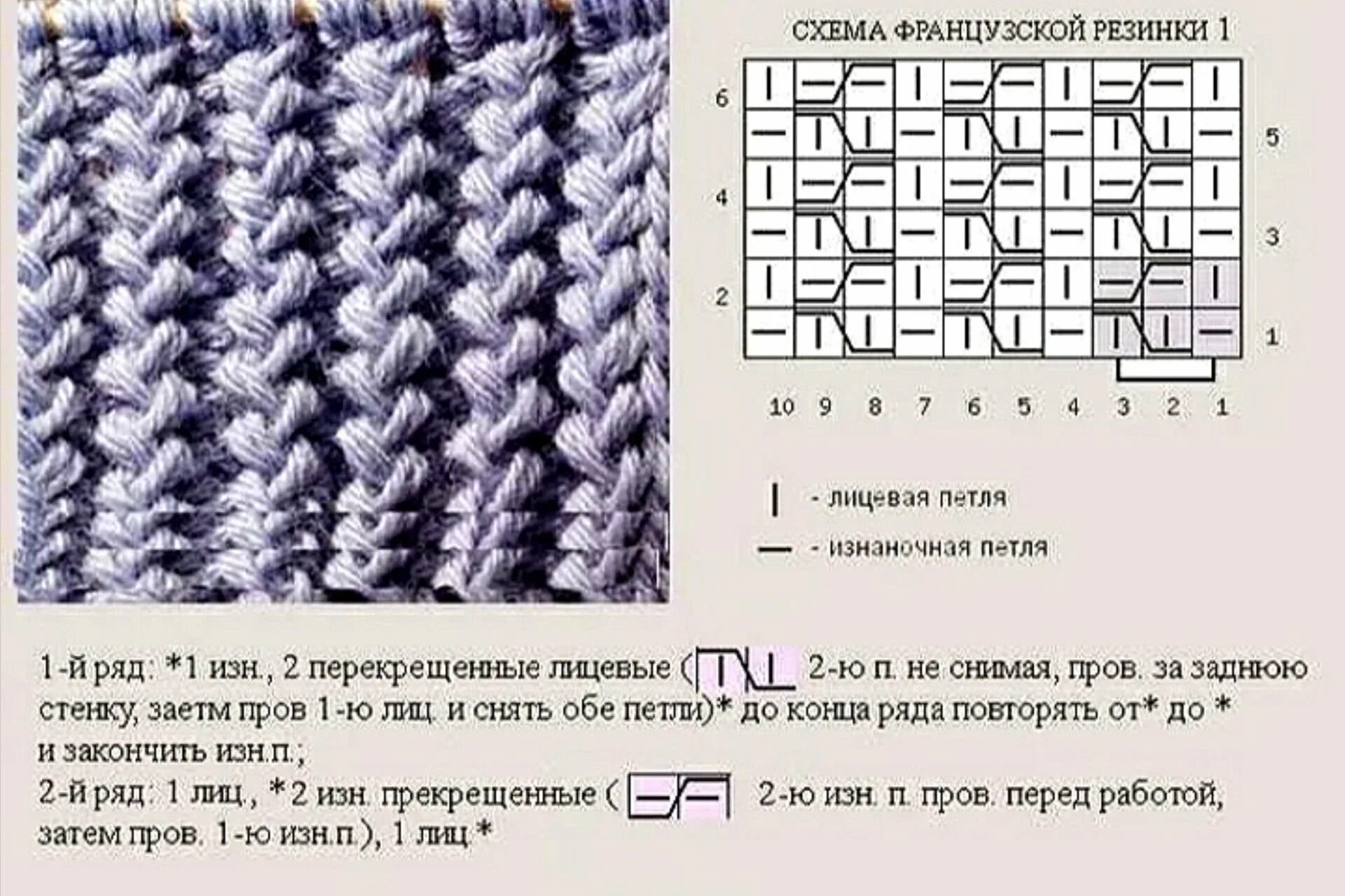 Польская резинка спицами поворотными рядами схема вязания Вяжем красивую резинку спицами