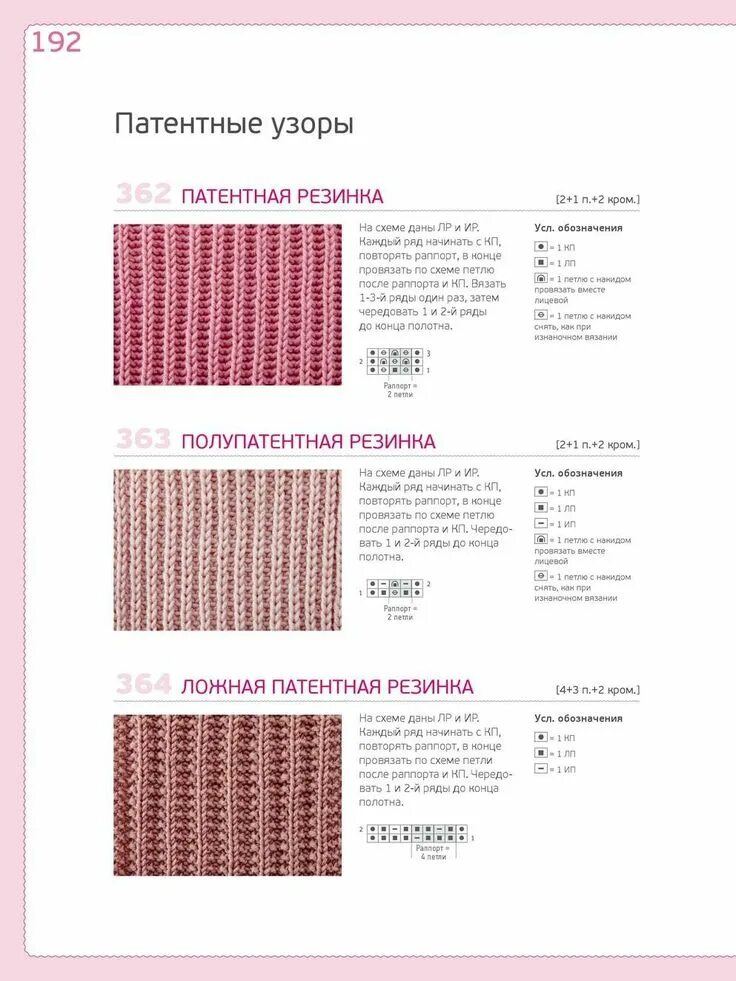 Польская резинка спицами поворотными рядами схема вязания Пин на доске Вязание. Теневые узоры