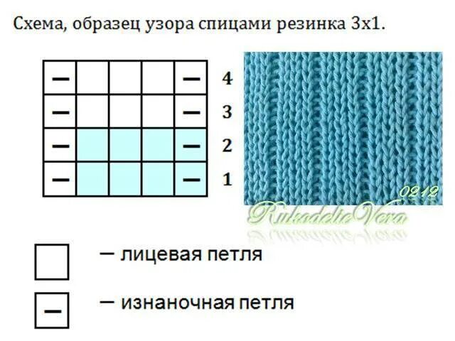 Польская резинка спицами схема Английская резинка спицами: схемы и видео-уроки