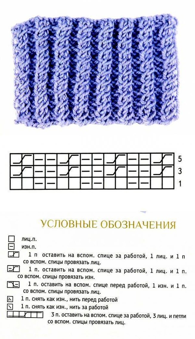 Польская резинка спицами схема вязания Оригинальные резинки для вязания носков Схемы Вязание в радость Дзен