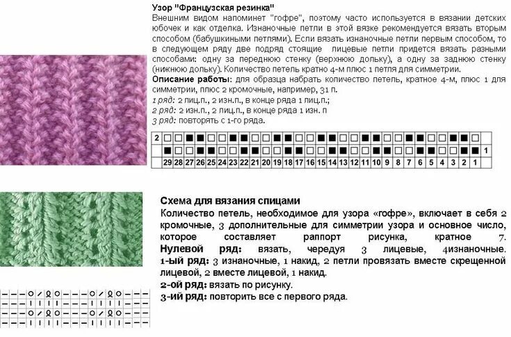 Польская резинка спицами схема вязания Не просто "резинка"! Разные узоры на основе "резинки" со схемами Узоры, Вязание,